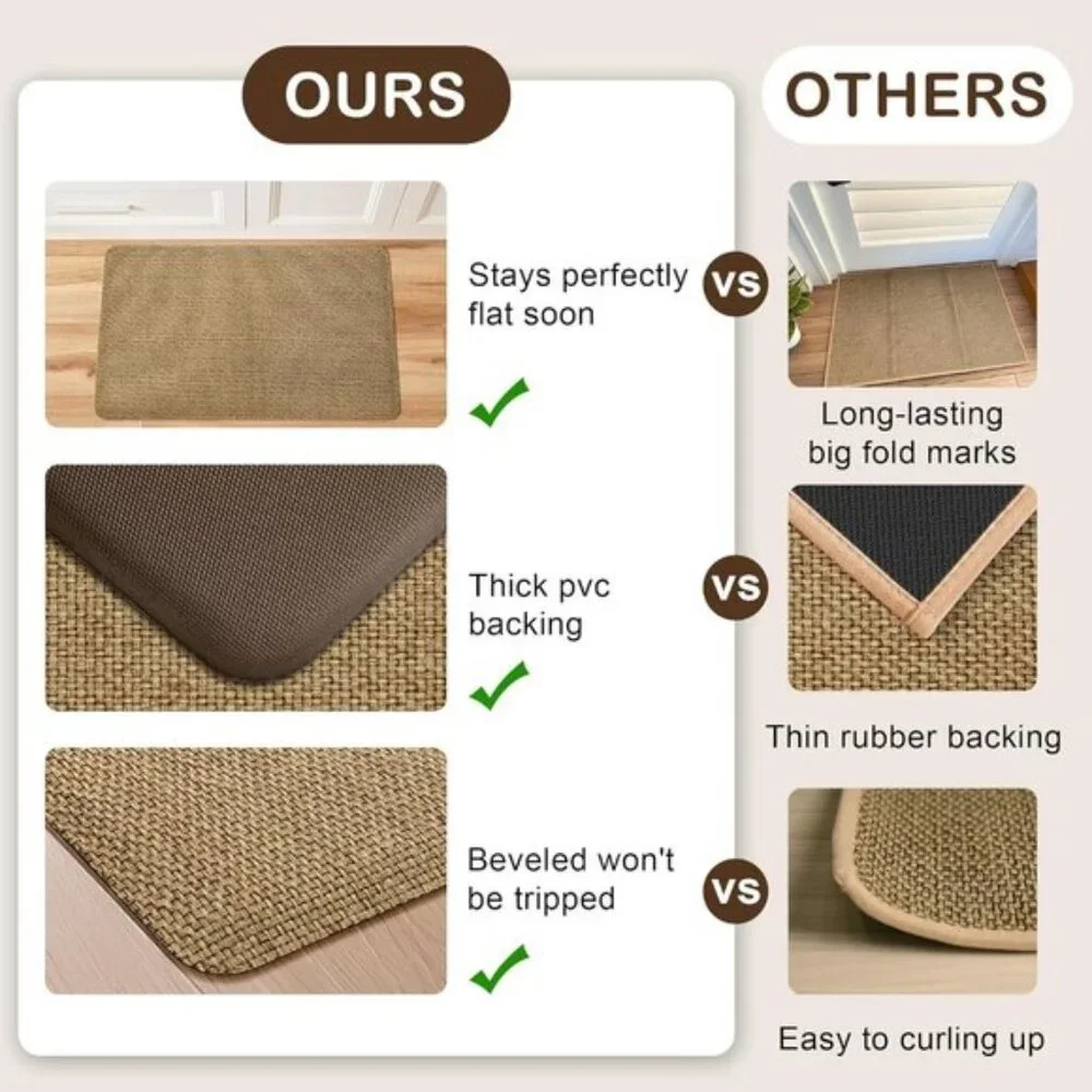 Cushioned Kitchen Mat, Non-Slip Anti-Fatigue Memory Foam Rug for Home & Office